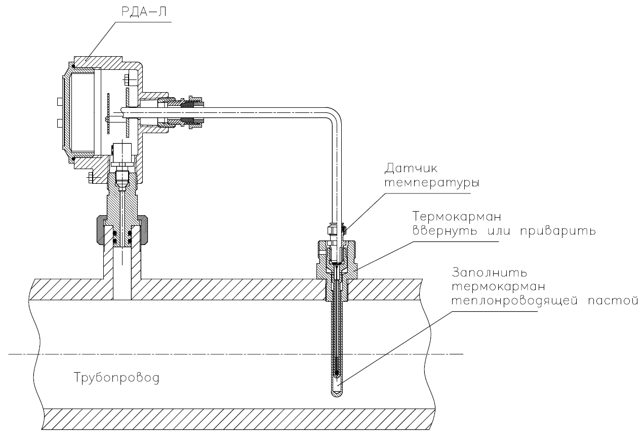 Монтаж РДА-Л с выносным датчиком температуры на трубопроводе